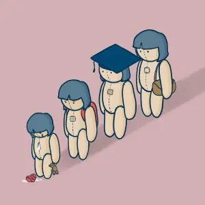 Ilustrasi setiap jenjang kehidupan seseorang