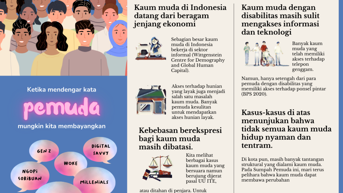 Jangan Pukul Rata Kaum Muda